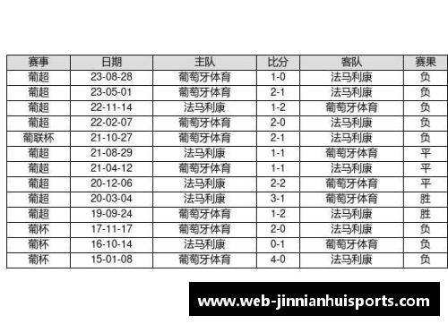 金年会体育官方网站瑞典超赛程比分：埃尔夫斯堡IF1-1哈马比大小，双方战平荷甲